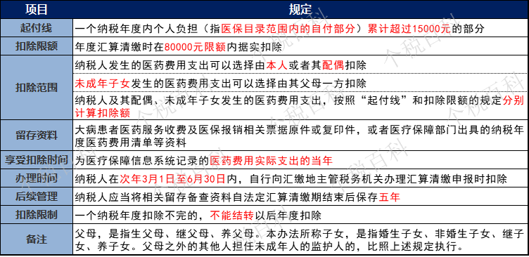 微信圖片_20200326113124.png 微信圖片_20200326113124.png