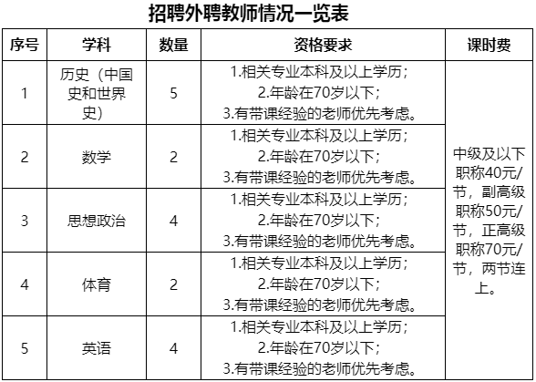 微信圖片_20210618150325.png 微信圖片_20210618150325.png